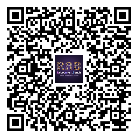 Slack invite QR code